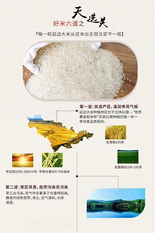 欣龙川卢城贡米专业生产销售东北大米质优价廉